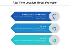 Real time location threat protection ppt powerpoint presentation outline graphic tips cpb