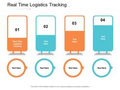 Real time logistics tracking ppt powerpoint presentation outline model cpb