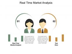 real_time_market_analysis_ppt_powerpoint_presentation_inspiration_brochure_cpb_Slide01