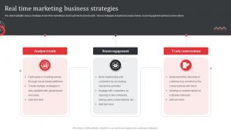 Real Time Marketing Business Strategies