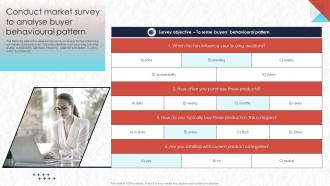 Real Time Marketing Conduct Market Survey To Analyse Buyer Behavioural Mkt Ss V