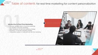 Real Time Marketing For Content Personalization Table Of Contents MKT SS V