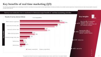Real Time Marketing Guide For Improving Online Engagement MKT CD Visual Colorful