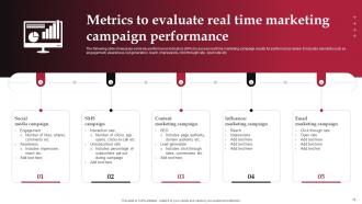 Real Time Marketing Guide For Improving Online Engagement MKT CD Appealing Interactive