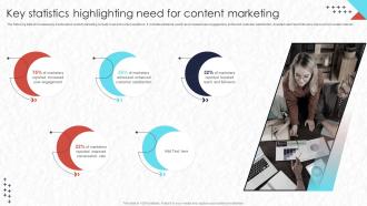 Real Time Marketing Key Statistics Highlighting Need For Content Marketing Mkt Ss V