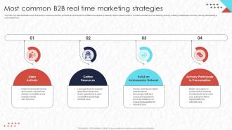 Real Time Marketing Most Common B2b Real Time Marketing Strategies Mkt Ss V