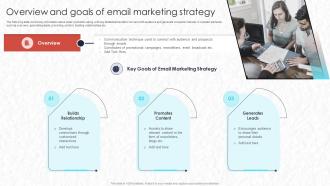 Real Time Marketing Overview And Goals Of Email Marketing Strategy Mkt Ss V