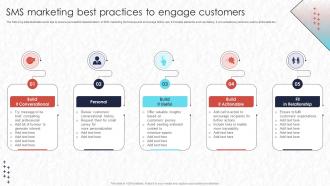 Real Time Marketing Sms Marketing Best Practices To Engage Customers Mkt Ss V