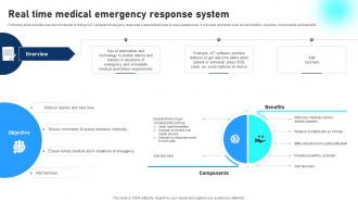 Real Time Medical Emergency Response System Comprehensive Guide To Networks IoT SS