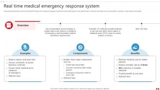Real Time Medical Emergency Response System Transforming Healthcare Industry Through Technology IoT SS V