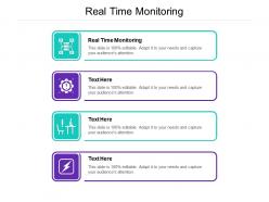 Real time monitoring ppt powerpoint presentation file professional cpb