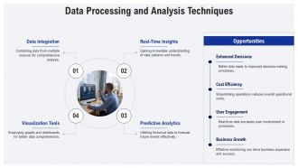 Real Time Monitoring Systems PPT Example AT Colorful Ideas