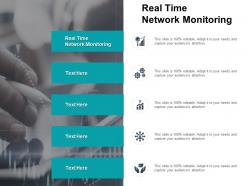 Real time network monitoring ppt powerpoint presentation infographics infographic cpb