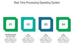 Real time processing operating system ppt powerpoint presentation styles portrait cpb