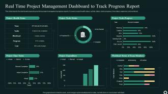 Real Time Project Management Dashboard To Track Progress Report