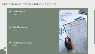 Real Time Risk Assessment Using Technology PPT Outline AT Impressive Good