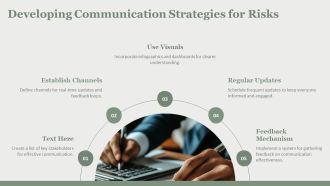 Real Time Risk Assessment Using Technology PPT Outline AT Best Unique
