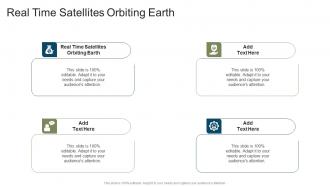 Real Time Satellites Orbiting Earth In Powerpoint And Google Slides Cpb