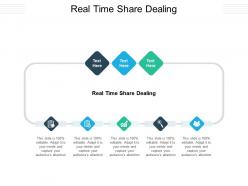 Real time share dealing ppt powerpoint presentation gallery templates cpb