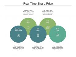 Real time share price ppt powerpoint presentation infographics slide download cpb