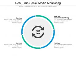 Real time social media monitoring ppt powerpoint presentation file template cpb