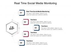 Real time social media monitoring ppt powerpoint presentation portfolio good cpb
