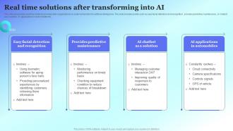 Real Time Solutions After Transforming Into AI