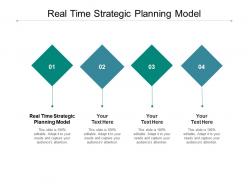 Real time strategic planning model ppt powerpoint presentation show cpb