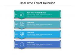 Real time threat detection ppt powerpoint presentation summary template cpb