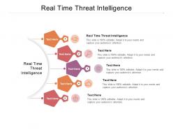 Real time threat intelligence ppt powerpoint presentation gallery outline cpb