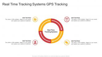 Real Time Tracking Systems GPS Tracking In Powerpoint And Google Slides Cpb
