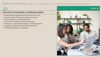 Real Time Transaction Monitoring Tools And Techniques Powerpoint Presentation Slides