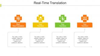 Real Time Translation Ppt Powerpoint Presentation Show Images Cpb