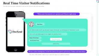 Real time visitor notifications docsend investor funding elevator ppt slides smartart