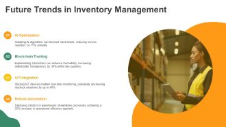 Real Time Warehouse Inventory Tracking Dashboards PPT Guidelines AT Unique Content Ready