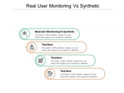 Real user monitoring vs synthetic ppt powerpoint presentation show objects cpb