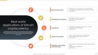 Real World Applications Comprehensive Bitcoin Guide To Boost Cryptocurrency BCT SS