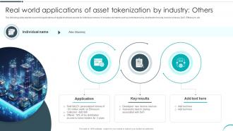 Real World Applications Of Asset Revolutionizing Investments With Asset Tokenization BCT SS