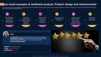 Real World Example Of Sentiment Analysis Product Design Ai Powered Sentiment Analysis AI SS