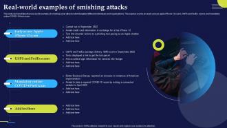 Real World Examples Of Smishing Attacks Phishing Attacks And Strategies