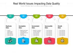 Real world issues impacting data quality
