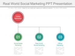 Real world social marketing ppt presentation