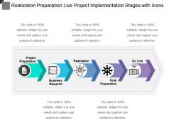Realization preparation live project implementation stages with icons
