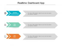 Realtime dashboard app ppt powerpoint presentation professional grid cpb