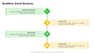 Realtime Email Reviews In Powerpoint And Google Slides Cpb