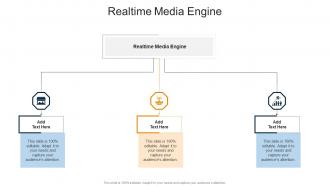 Realtime Media Engine In Powerpoint And Google Slides Cpb