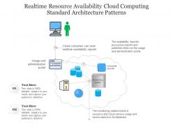Realtime resource availability cloud computing standard architecture patterns ppt powerpoint slide