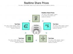 Realtime share prices ppt powerpoint presentation layouts graphics design cpb