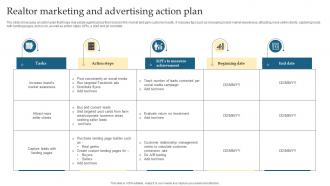 Realtor Marketing And Advertising Action Plan