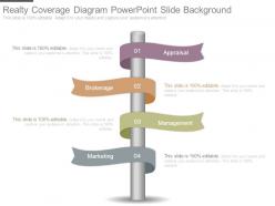 Realty coverage diagram powerpoint slide background